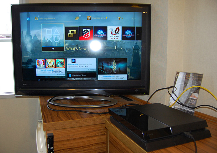 Частота кадров телевизора для PlayStation 4