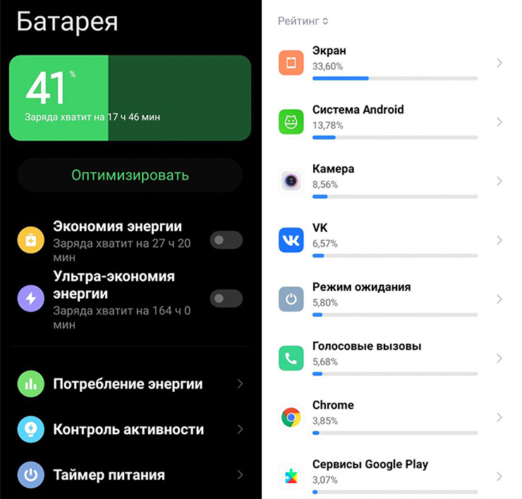 Автономность смартфона Redmi Note 10